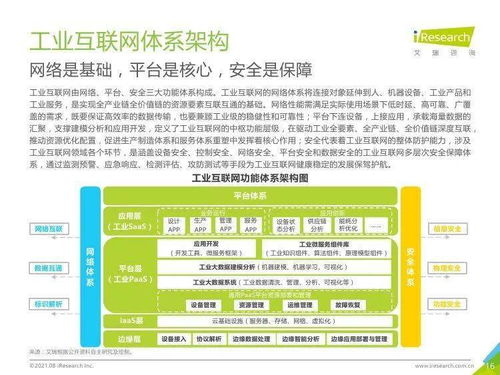 新基建浪潮下，北京中小企業(yè)的工業(yè)互聯(lián)網(wǎng)與工業(yè)智能推廣之道