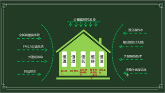 綠色行動 銳拓集團(tuán)與綠拓科技攜裝配式建筑創(chuàng)新技術(shù)亮相河北省交流展示會